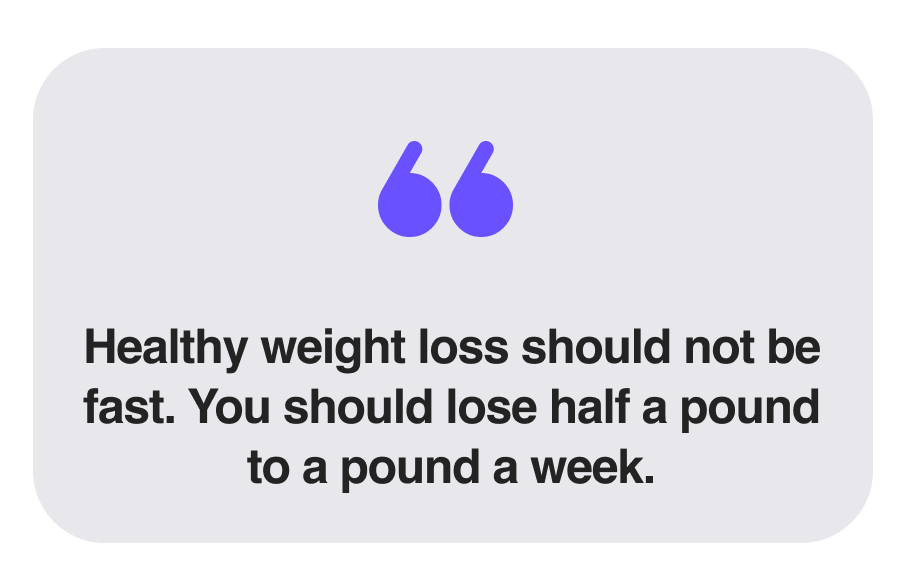 Healthy weight loss should not be fast. You should lose half a pound to a pound a week.