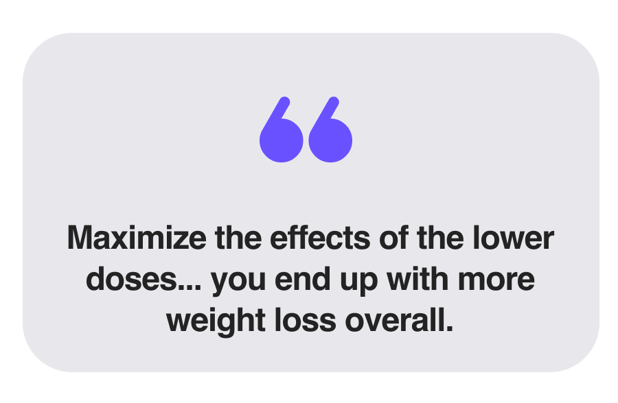 Maximize the effects of the lower doses... you end up with more weight loss overall.