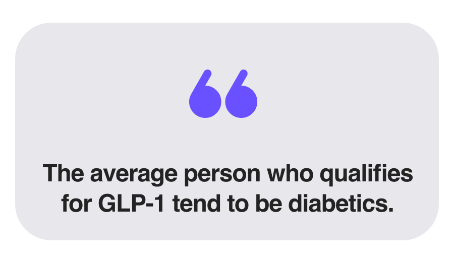 The average person who qualifies for GLP-1 tend to be diabetics