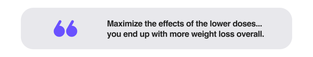 Maximize the effects of the lower doses... you end up with more weight loss overall.